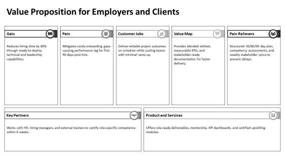 Self Introduction Slide PPT Example VM