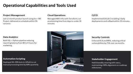 Self Introduction Slide PPT Example VM