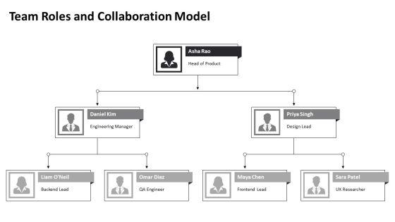 Self Introduction Slide PPT Example VM