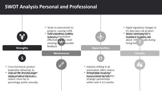 Self Introduction Slide PPT Example VM