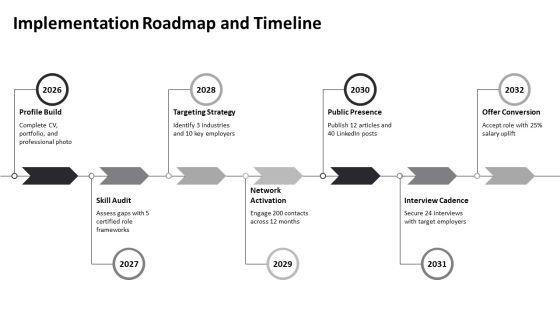 Self Introduction Slide PPT Example VM