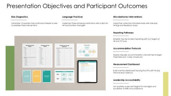 Sensitivity Training PPT Mockup VM