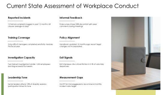 Sensitivity Training PPT Mockup VM