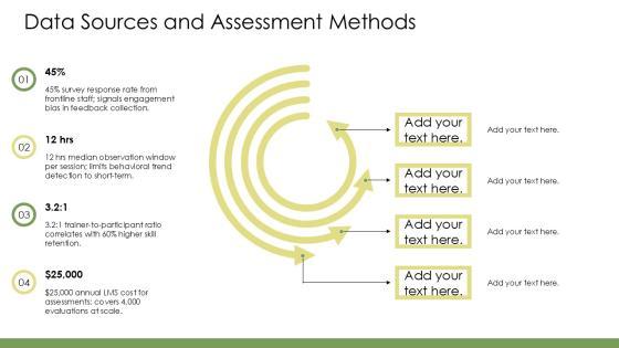 Sensitivity Training PPT Mockup VM