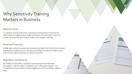 Sensitivity Training PPT Presentation VM