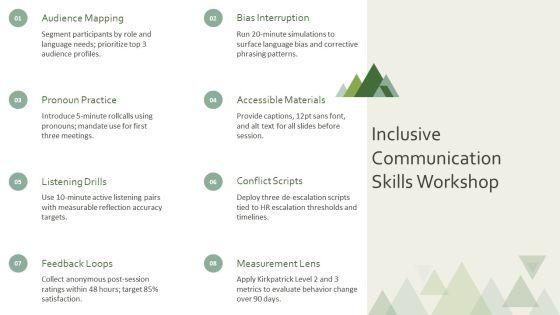 Sensitivity Training PPT Presentation VM