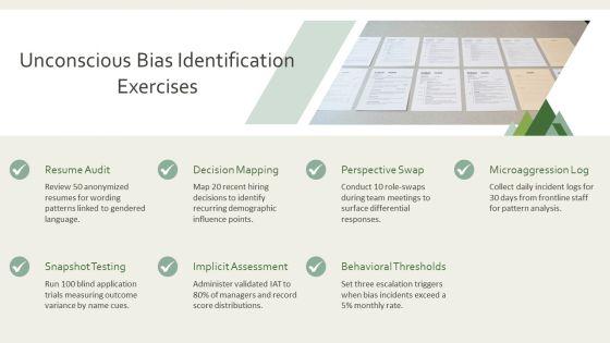 Sensitivity Training PPT Presentation VM