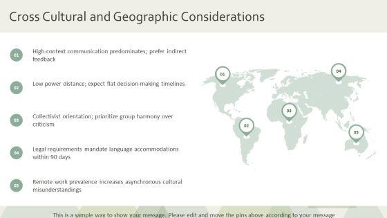 Sensitivity Training PPT Presentation VM