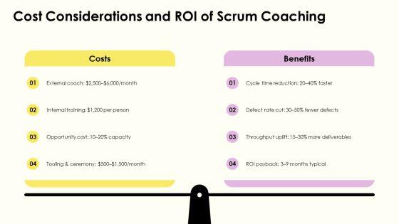 Servant Leadership Scrum Master PPT Demonstration VM