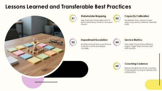 Servant Leadership Scrum Master PPT Demonstration VM