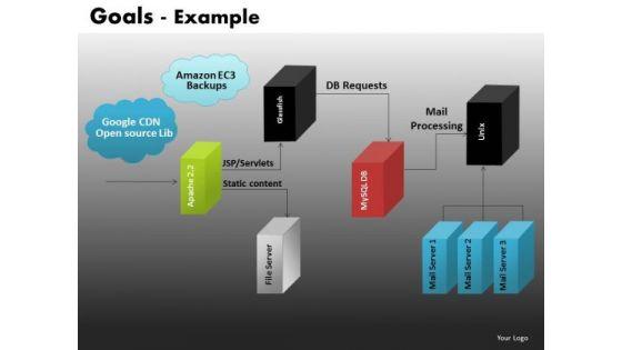 servers_process_flowchart_process_powerpoint_templates_servers_ppt_slides_1.jpg