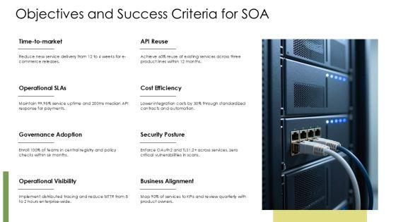 Service Oriented Architecture PPT Sample VM
