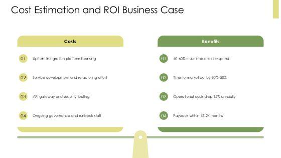 Service Oriented Architecture PPT Sample VM