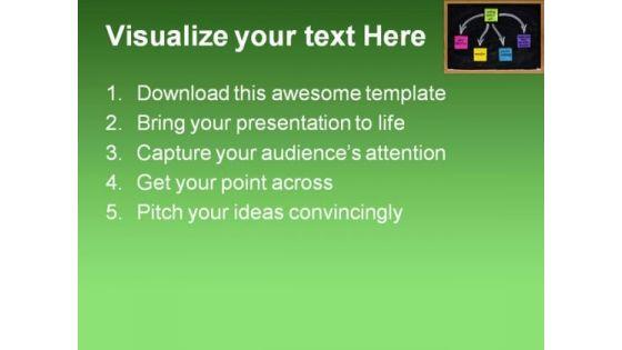 setting_goals_business_powerpoint_templates_and_powerpoint_backgrounds_0711_text.jpg