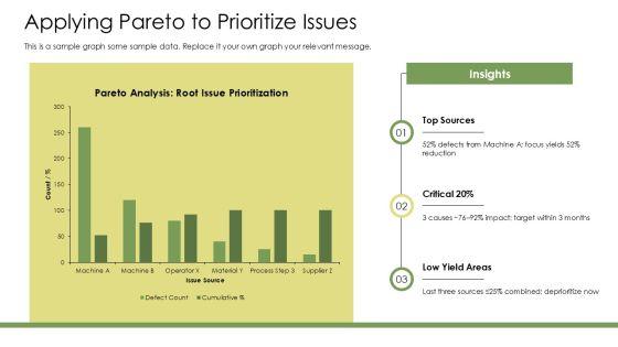 Seven Basic Quality Tools PPT Outline VM