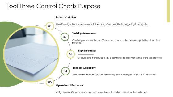 Seven Basic Quality Tools PPT Outline VM