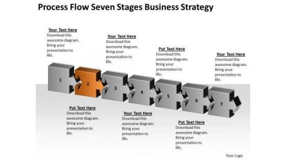 seven_stages_business_plan_and_strategy_ppt_how_to_formulate_powerpoint_slides_1.jpg