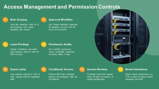Sharepoint Online Governance PPT Example VM