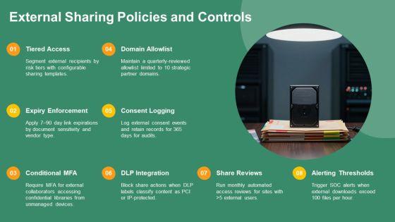 Sharepoint Online Governance PPT Example VM