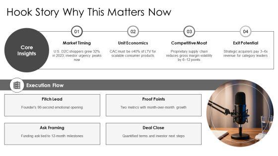 Shark Tank Pitch PPT Designs VM