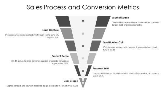 Shark Tank Pitch PPT Designs VM
