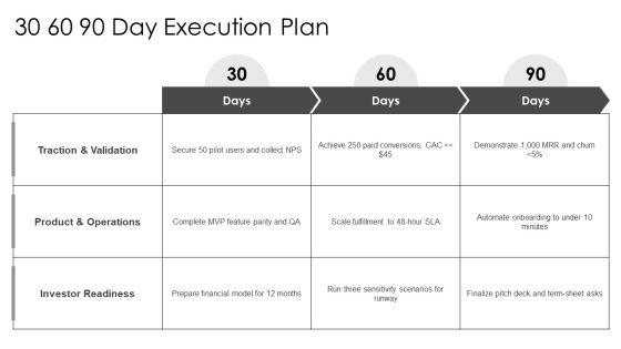 Shark Tank Pitch PPT Designs VM