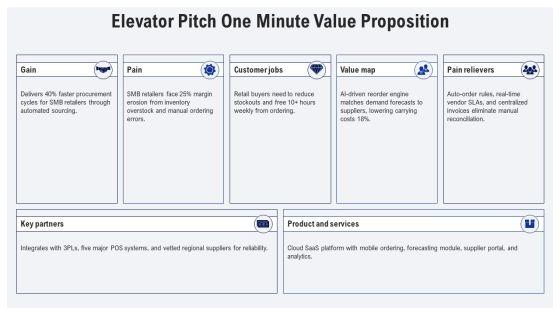 Shark Tank PPT Mockup VM