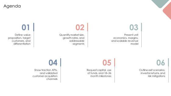Shark Tank Presentation Format PPT Information VM