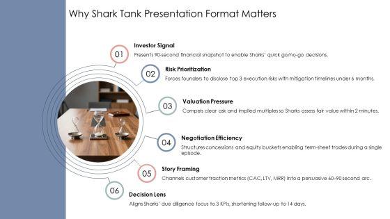 Shark Tank Presentation Format PPT Information VM