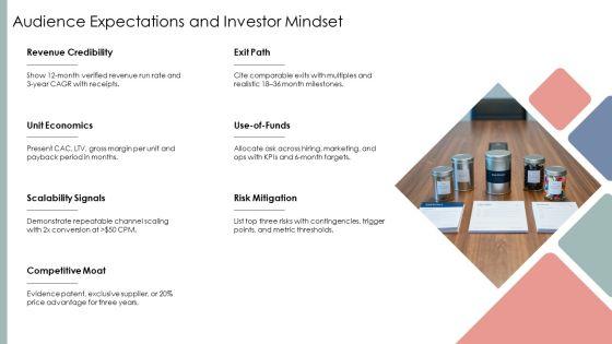 Shark Tank Presentation Format PPT Information VM