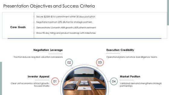 Shark Tank Presentation Format PPT Information VM