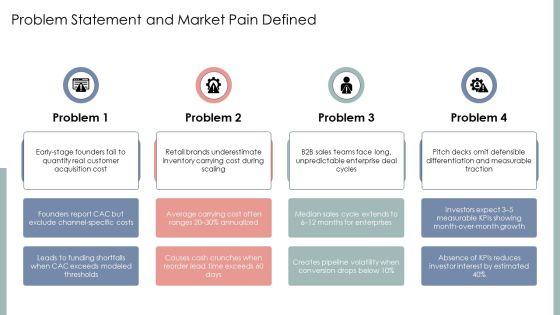 Shark Tank Presentation Format PPT Information VM