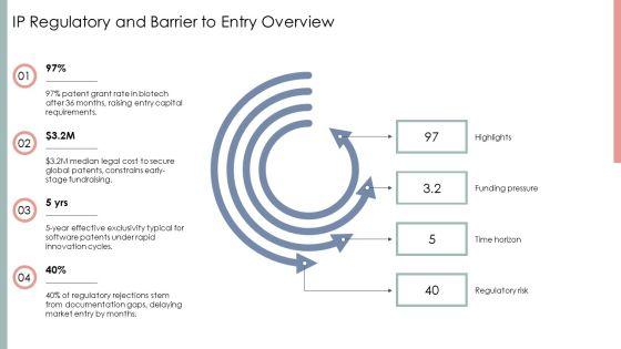 Shark Tank Presentation Format PPT Information VM
