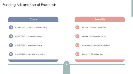 Shark Tank Presentation Format PPT Information VM