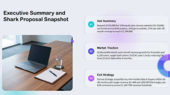 Shark Tank Proposal PPT Structure VM