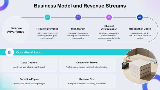 Shark Tank Proposal PPT Structure VM
