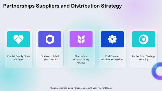 Shark Tank Proposal PPT Structure VM