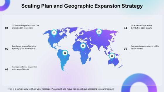 Shark Tank Proposal PPT Structure VM