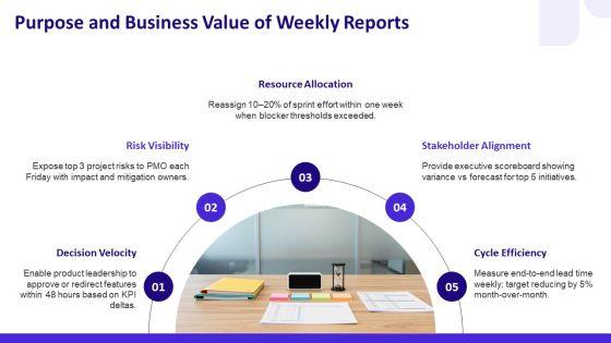 Simple Weekly Status Report PPT Template VM