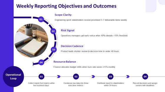 Simple Weekly Status Report PPT Template VM