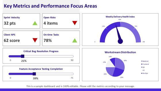 Simple Weekly Status Report PPT Template VM