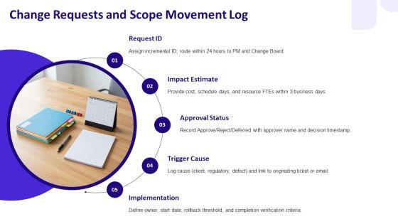 Simple Weekly Status Report PPT Template VM