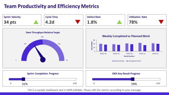 Simple Weekly Status Report PPT Template VM