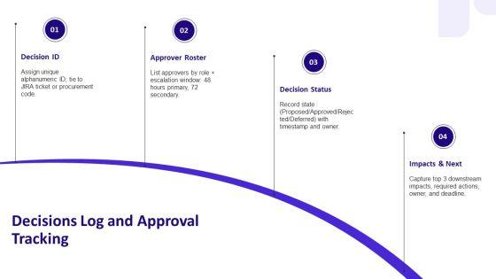 Simple Weekly Status Report PPT Template VM