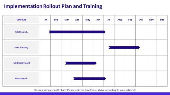 Simple Weekly Status Report PPT Template VM