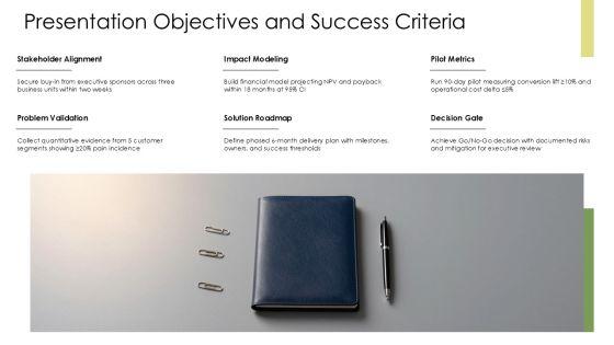 Situation-Complication-Resolution Template PPT Slides VM