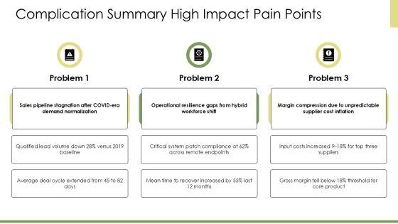 Situation-Complication-Resolution Template PPT Slides VM