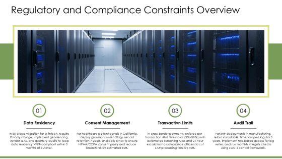 Situation-Complication-Resolution Template PPT Slides VM