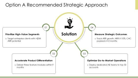 Situation-Complication-Resolution Template PPT Slides VM