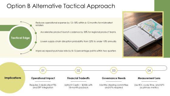 Situation-Complication-Resolution Template PPT Slides VM